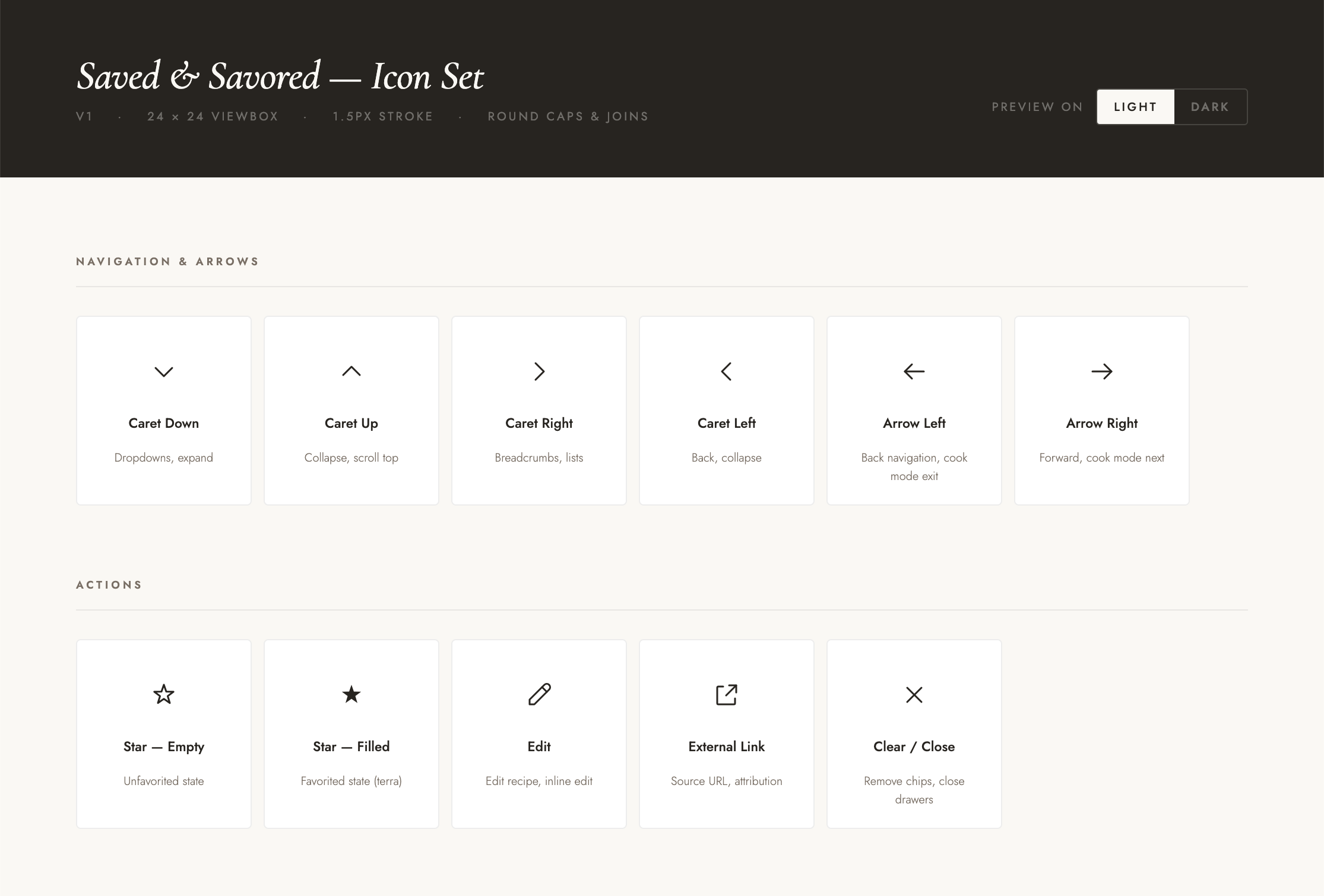 Custom icon set for Saved & Savored